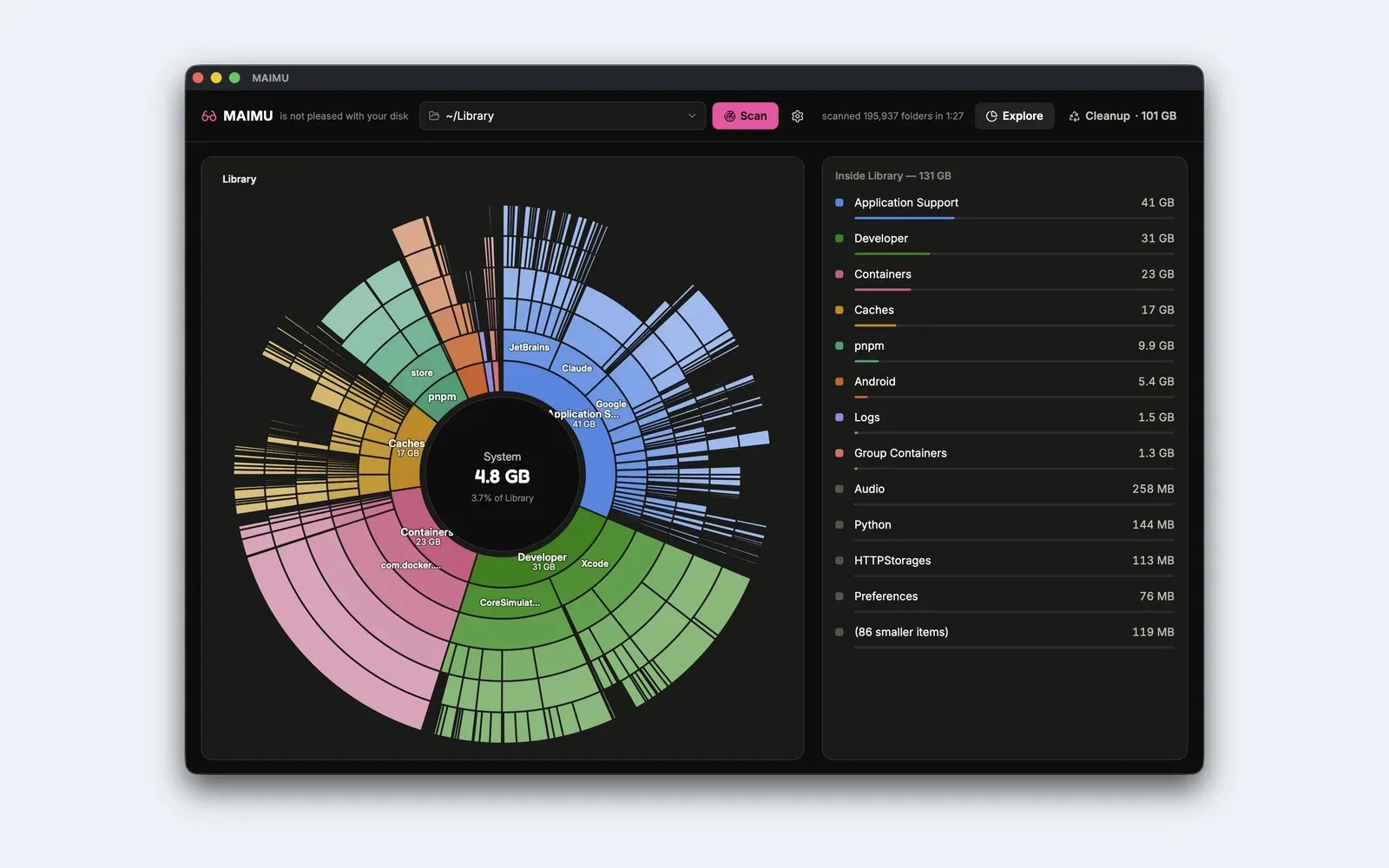 MAIMU mapping a real Mac's Library folder: 131 GB, with Application Support, Developer and Containers the largest